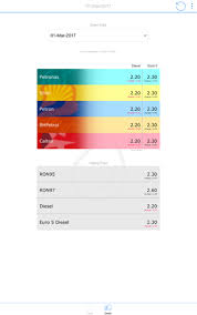 In malaysia fuel price changes every week, you can find out whether the fuel prices go up or down weekly using imotorbike's weekly petrol price updates. Petrol Price Malaysia Apk 6 18 Download For Android Download Petrol Price Malaysia Apk Latest Version Apkfab Com