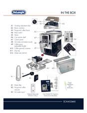 • freshly ground beans for taste perfection, every time • prepare your perfect coffee and milk based beverages at a touch of a button • make coffee beverages at the perfect temperature, with the perfect density, colour and taste thanks to. Delonghi Magnifica S Ecam23460 Manuals Manualslib