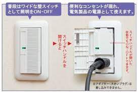 キッチン立ち上がり壁用コンセント 水が掛かるからカバー付きコンセントが欲しい コンセントカバー コンセント カバー