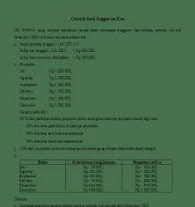We did not find results for: Contoh Soal Manajemen Keuangan 2 Dan Jawabannya Peranti Guru
