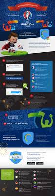 20 Netfreedom Ideas Freedom Of Speech World Information Hot Spot
