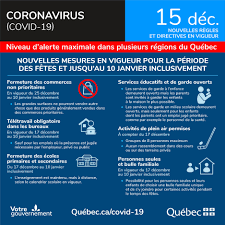 Offres travail à domicile, emploi télétravail. Bureaux Administratifs Et Bibliotheque Fermes Teletravail Obligatoire Notre Dame De L Ile Perrot