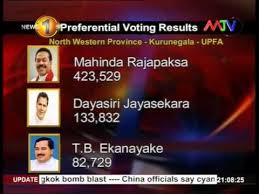 News1st Preferential Votes Of General Election 2015 Released Youtube