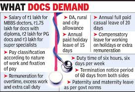 If the expenses are higher in a particular city, then the wage. Now Doctors In Private Hospitals Seek Better Pay Thiruvananthapuram News Times Of India