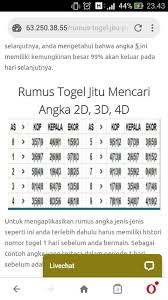 Karena semua pemain yang ingin mencari angka main4d, rumus jitu 4d,angka bbfs 4d caranya hasil final prediksi as kop dan 2d belakang ini diperoleh berdasarkan. Bocoran Togel Sdy Sgp Hk Photos Facebook