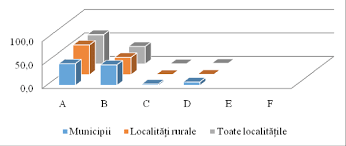 Happy 40th birthday — on the subject of turning forty … continue reading →. Republica Moldova Moldova Wikipedia