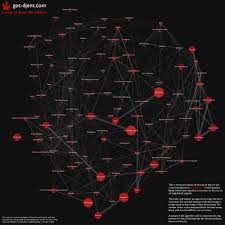 Heavy Metal Genre Chart Related Keywords Suggestions