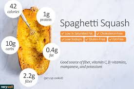 calories carbs and health benefits of spaghetti squash in