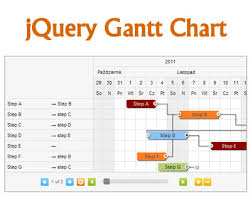 Jquery Gantt Chart Jquerypluginsui