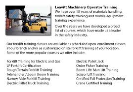Most likely, as the uk in general usually doesn't recognize forklift licenses from other countries. Forklift Operator Training Surrey