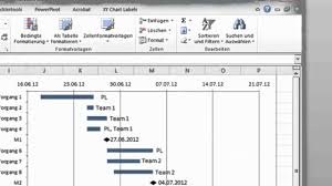 Bauzeitenplan vorlage pdf 17 grossartig praktisch jene konnen anpassen fur ihre wichtigsten inspiration dillyhearts com from www.dillyhearts.com excel vorlage bauzeitenplan, , excel bauzeitenplan vorlage angenehm einfacher projektplan, bauzeitenplan excel kostenlos design 9 nstplan weitere virengeprüfte software aus der kategorie office finden sie bei computerbild.de! Excel Gantt Diagramm Mit Meilensteinen Und Ressourcen Youtube