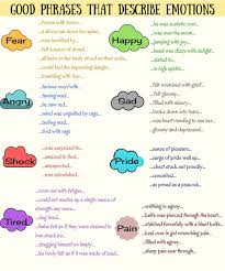 Pin On Writing Ideas