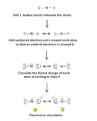 Lewis Electron Dot Structure Of The Nitrite Ion No2 Chemistry Classroom Chemistry Help Organic Chemistry