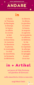 Italienisch Lerne Die Schonste Sprache Der Welt Auf Einfache Weise Italienisch Lernen Italienische Worter Italienische Grammatik
