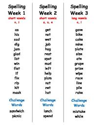 Check spelling or type a new query. 2nd Grade Journeys Spelling List Worksheets Teaching Resources Tpt