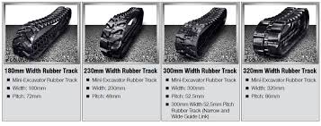 Find the right size excavator thumb for your machine below. Rubber Tracks Aftermarket Caterpillar Parts Costex