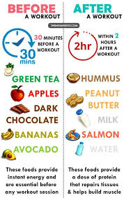 Pin On Burn Fat