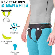 Inguinal Hernia Belt Groin Support Truss For Bilateral Scrotal Femoral Hernias In Men Or Women Urinary Incontinence Bladder Leakage Hernia Symptoms