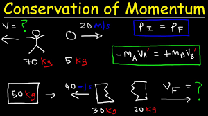 Classical mechanics newton s second law … Conservation Of Momentum Physics Problems Basic Introduction Youtube