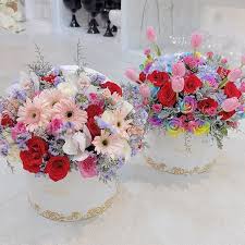 Pin On Roses