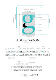 Note that the fonts in the icons shown above represent general examples, not necessarily. Sabon Anatomy And Type Illustration On Behance