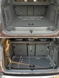 Under the hood, the x3 and x5 offer different engines and different performance levels. X5 Vs X3 Bmw X5 Forum G05