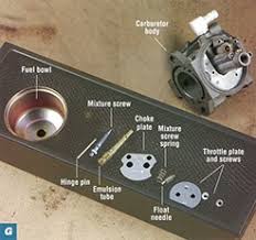 This item:briggs and stratton 593261 carburetor $25.18. How To Rebuild Or Repair A Small Engine Carburetor Briggs Stratton