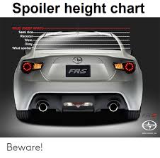 Spoiler Height Chart Rice Keep Away Semi Rice Racecar