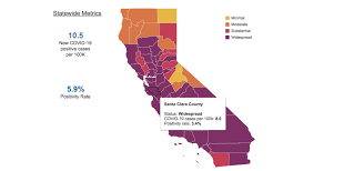 Coronavirus Live Blog Eat Pray And Social Distance Indoors Under Orange Tier In Santa Clara County San Jose Spotlight