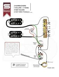 A humbucking pickup, humbucker, or double coil, is a type of electric guitar pickup that uses two coils to buck the hum (or cancel out the interference) picked up by coil pickups caused by electromagnetic interference, particularly mains hum. Fender Doubletap Humbuckers Wiring Configuration Ultimate Guitar