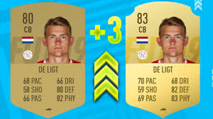Fifa 21 career mode players. Matthijs De Ligt Fifa 20 Price