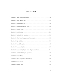 Gambar motif itiak pulang patang. Https Openlibrary Telkomuniversity Ac Id Pustaka Files 102923 Daftargambar Pengaplikasian Teknik Jumputan Dan Teknik Sulaman Minangkabau Pada Media Kulit Domba Pdf