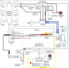 Oh one last thing.when i hook up a wire in the dash that allows my sunroof to operate funny thing is that the open door light on my dash stays on until i turn the. Diagram Car Stereo Wiring Diagram Mitsubishi Full Version Hd Quality Diagram Mitsubishi Transformerwiring Lafabbricadegliingegneri It
