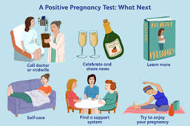 Digital Pregnancy Test: Digital Results In Words - Clearblue®