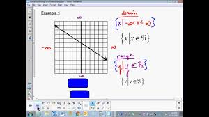 (the blue writing is what i have so far). Writing The Domain And Range In Set Builder Notation Youtube