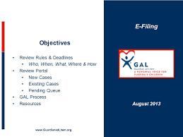 You can efile your return within 20 minutes. E Filing Objectives Review Rules Deadlines Who When What Where How Review Portal New Cases Existing Cases Pending Queue Gal Process Resources Ppt Download