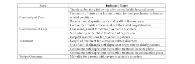 Lebensjahr gegen ärztlichen rat abgesetzt worden, trotzdem war das befinden lange zeit stabil. 2
