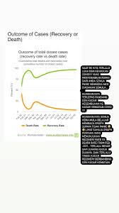 Jangan terlepas pandang golongan fakir miskin ketika perintah kawalan pergerakan. Terraintheory Twitter Search