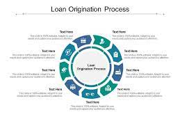 Loan Origination Process Ppt Powerpoint Presentation Icon Objects Cpb Presentation Graphics Presentation Powerpoint Example Slide Templates