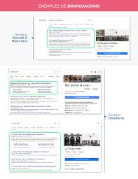 Pourquoi Faut Il Acheter Son Nom De Marque Sur Google Ads Klixi