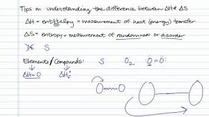 Understanding The Difference Between Delta H And Delta S Concept