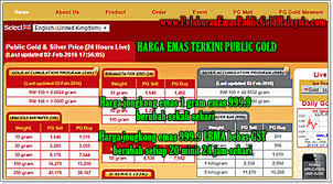 Jika dilihat daripada kitaran ekonomi, kali terakhir negara mencatat kemelesetan adalah pada tahun 2009 selain pada tahun 1998 dan 1985. Kemelesetan Pelaburan Emas Public Gold Malaysia