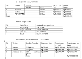 Berikut pengertian, ciri, kaidah kebahasaan, struktur dan contoh cerita amanat atau pesan dalam cerita inspiratif adalah sorotan utama, sehingga alur dikembangkan untuk membawa pembaca memahami amanat dengan tepat. April 2017 Sebuah Tulisan