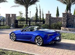 Image result for Structural Blue 2021 LC