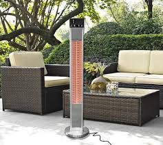 How much does it cost to run a patio heater? Best Patio Heater Reviews Pro Buying Tips For Outdoor Heaters Hot Tub Guide