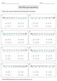 The process is similar to solving linear equations. Solve And Graph Inequalities Worksheet Promotiontablecovers