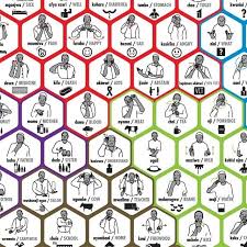Swahili Sign Language So Cool Sign Language Lessons Sign Language Swahili