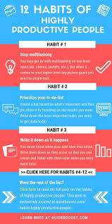 How To Be Productive 22 Habits Of Highly Productive People In 2020 Productivity Hacks Time Management Productive Habits Habits