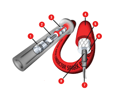 Msd Spark Plug Wires Holley Performance Products