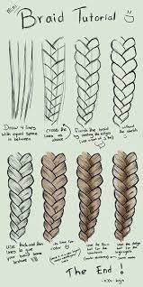 A Step By Step Tutorial On How To Draw Braids On Sumopaint By Corinne Drawingtips Photoshoptutorialsstepbystep Art Drawings Art Drawings Sketches Drawings